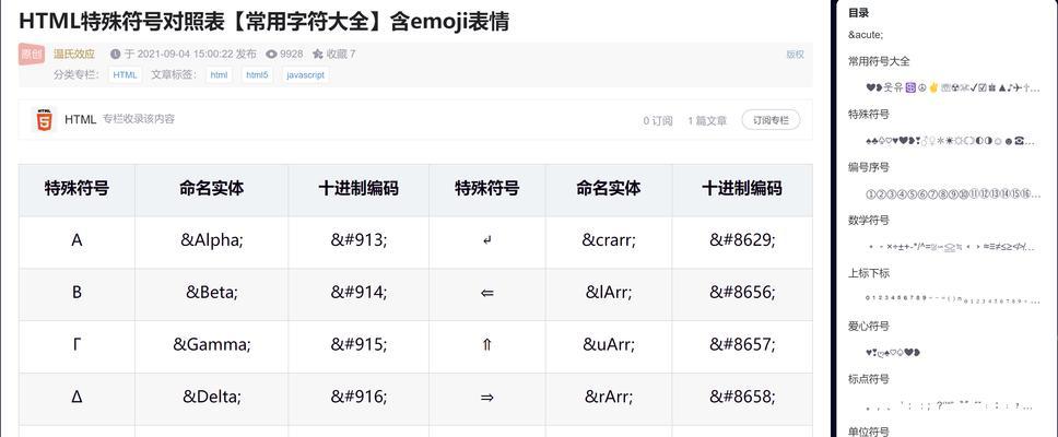 HTML输入标签有哪些？它们各自的作用是什么？