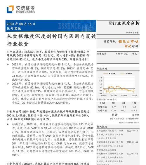 网站数据分析维度怎么写？如何正确解读网站数据？
