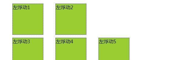 HTML中clear属性有哪些？它们各自的作用是什么？