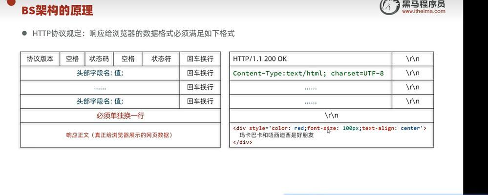 BS架构网站如何进行测试？测试流程和常见问题有哪些？