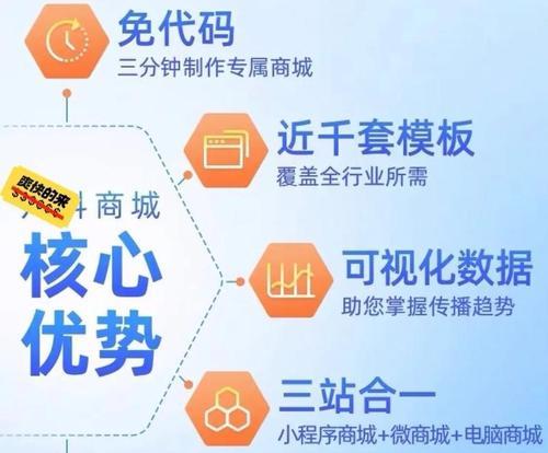 营销型网站怎么排版？排版设计有哪些常见问题？