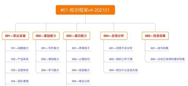 如何快速刷推广网站？有效提升网站流量的策略是什么？
