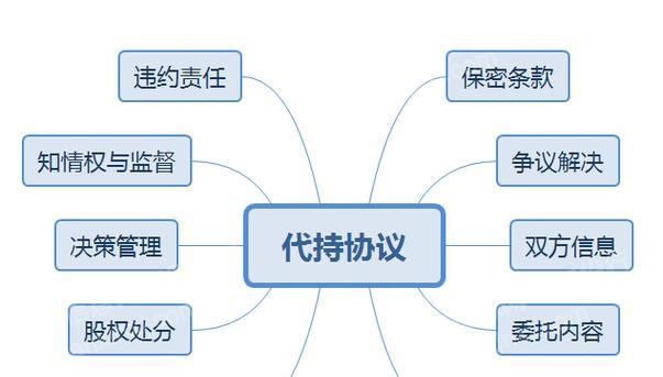 网站淘宝客如何推广方案？有哪些有效的推广策略？