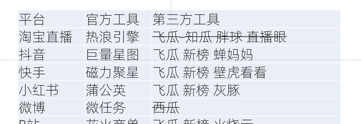 网站淘宝客如何推广方案？有哪些有效的推广策略？