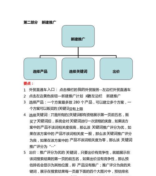 手机网站如何去推广产品？有哪些有效策略？
