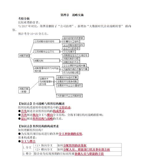 考题网站分析怎么做好？如何提升网站SEO效果？