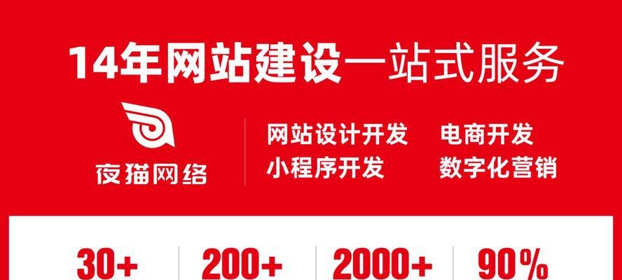 外贸网站如何做推广电话？有效提升电话咨询量的策略是什么？