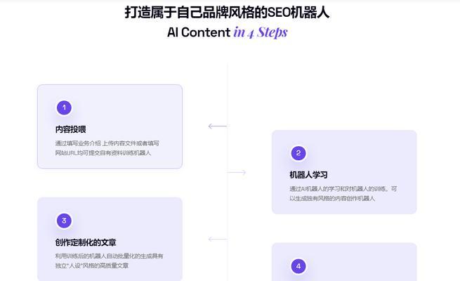 网站SEO分析怎么进行？分析过程中常见的问题有哪些？