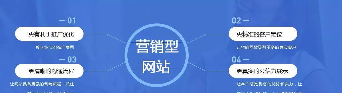 南通营销型网站怎么做？如何打造高转化率的网站？