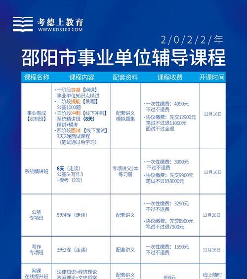 网站招聘数据分析怎么写？如何有效分析招聘数据？