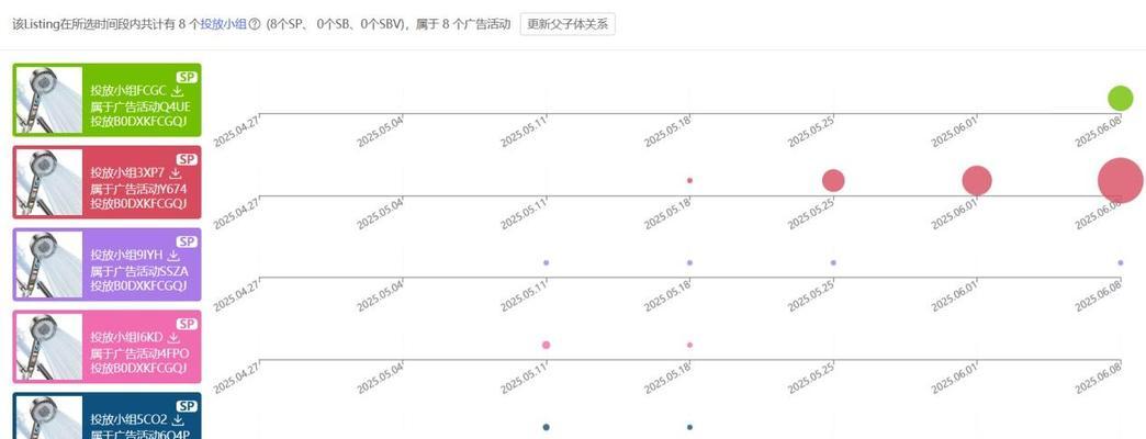 怎么分析竞争对手网站？分析工具和步骤是什么？