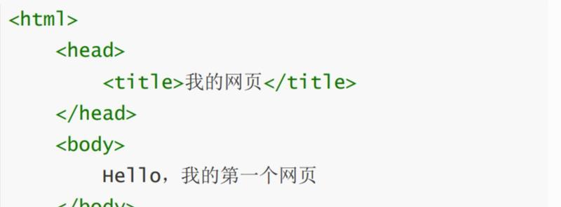 HTML文件后缀有哪些？如何正确使用它们？
