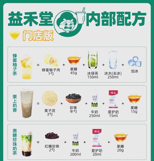 饮料网站定位分析怎么做？如何准确分析网站定位？