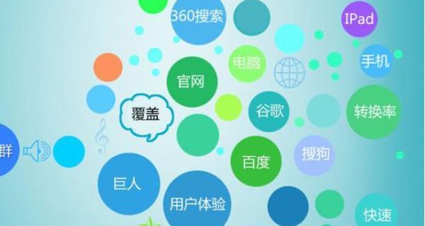 如何推广px金苹果网站？下拉菜单优化有哪些技巧？