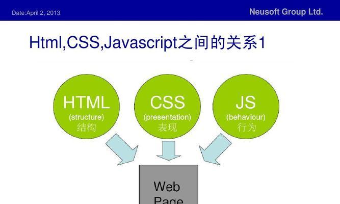 HTML和CSS包含哪些基本内容？学习它们的常见问题有哪些？