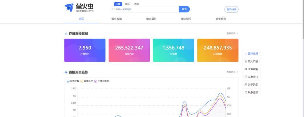 怎么看网站的评价数据分析？如何解读网站评价数据？
