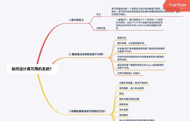 个人博客搭建与网站推广的步骤是什么？如何有效提升博客流量？