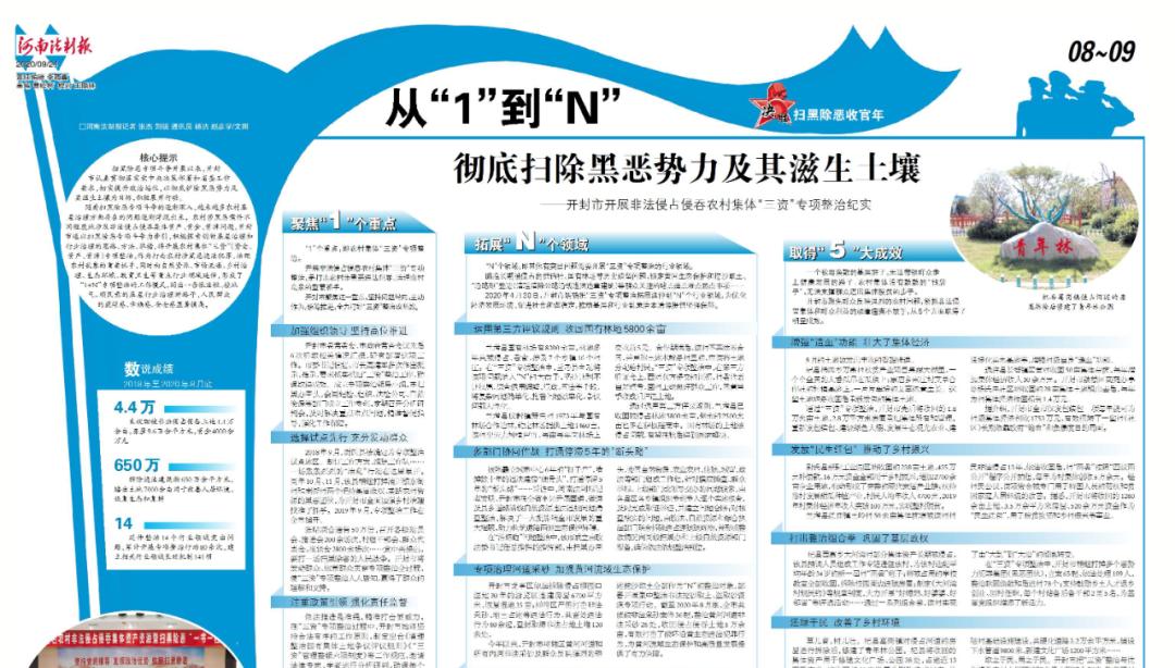 开封网站如何做推广？有哪些有效的推广方法？