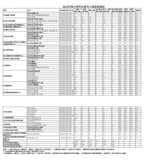 择校分析网站怎么进入？如何利用网站进行有效择校？