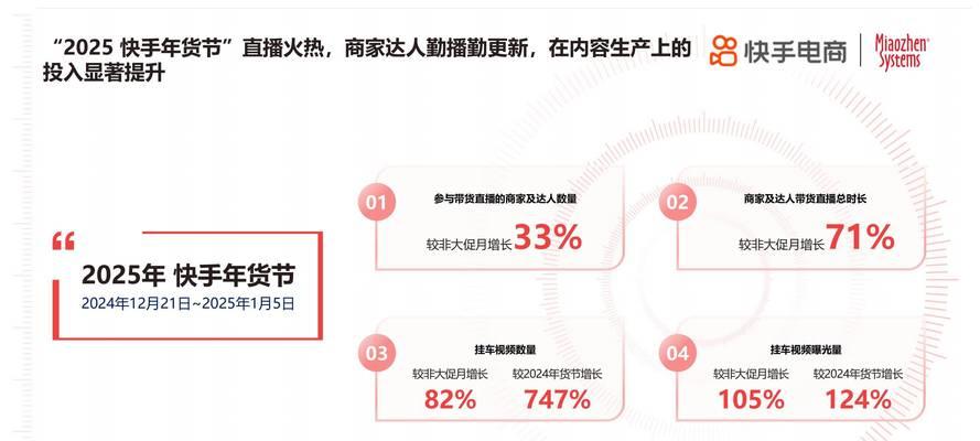 家具网站分析图表怎么做？需要哪些工具和步骤？