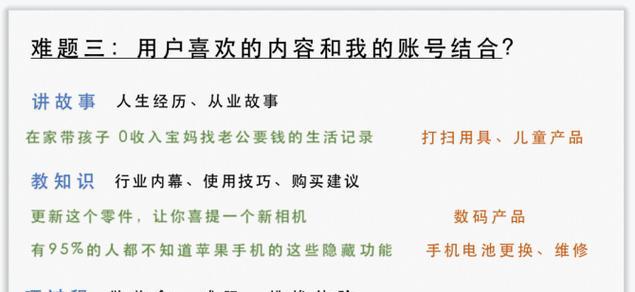 如何搭建粉丝网站推广？搭建过程中常见的问题有哪些？