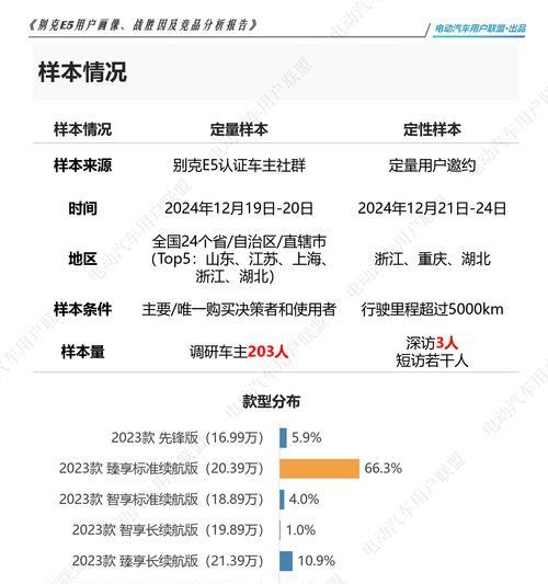 网站用户分析怎么写？如何通过数据分析提升用户体验？