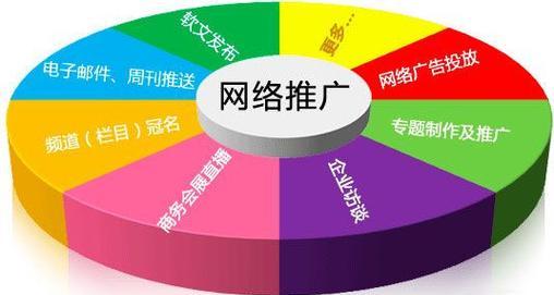 如何成立个人网站推广？需要哪些步骤和技巧？
