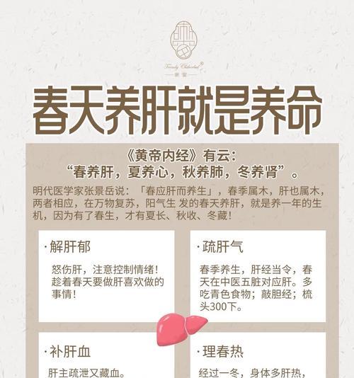 养生网站怎么做营销？如何有效吸引目标用户？