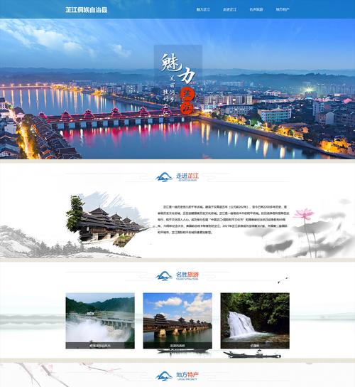 博客网站样板图怎么做的？制作流程和注意事项是什么？