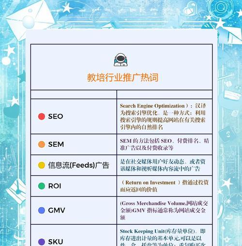 教培机构营销网站怎么做？如何提升在线招生效果？
