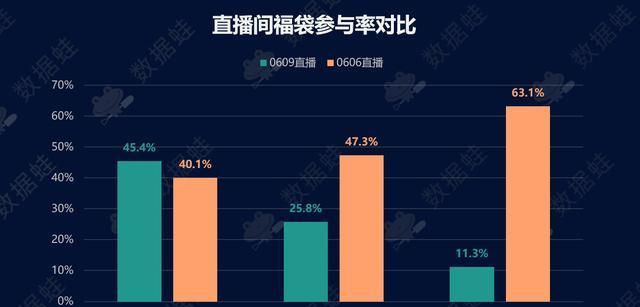 抖音书籍分析网站怎么做？如何打造高效的书籍分析平台？