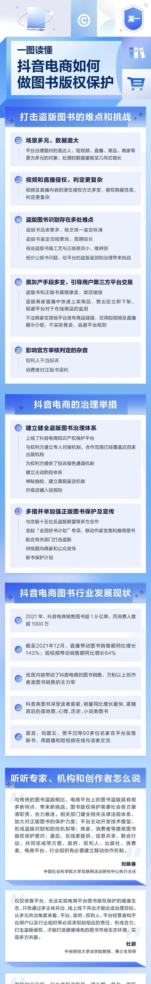 抖音书籍分析网站怎么做？如何打造高效的书籍分析平台？
