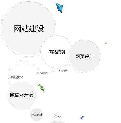 自己如何做一个网站推广？需要哪些步骤和技巧？