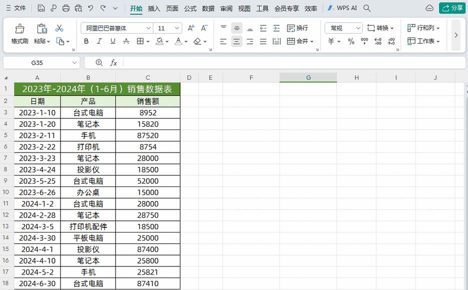 网站数据导入Excel表格后如何进行数据分析？