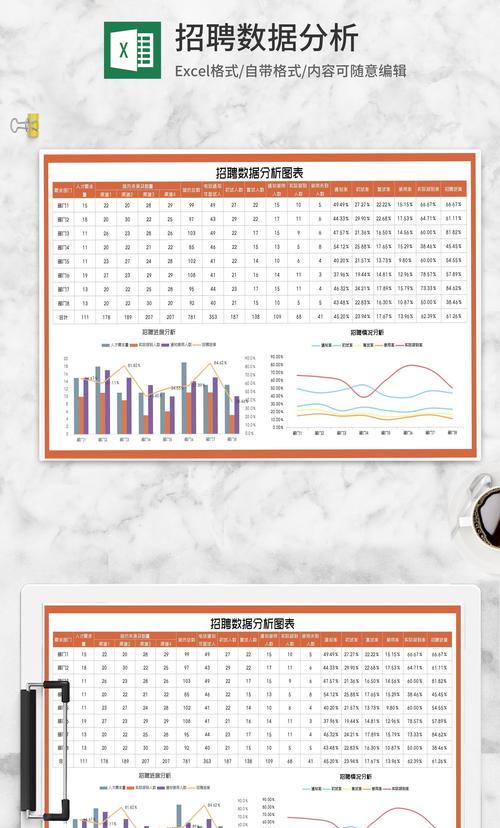 网站数据导入Excel表格后如何进行数据分析？