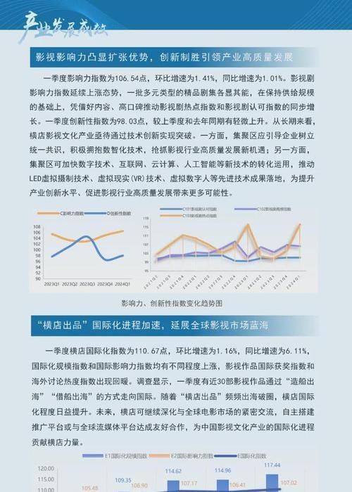 电影网站盈利分析怎么写？盈利模式有哪些？