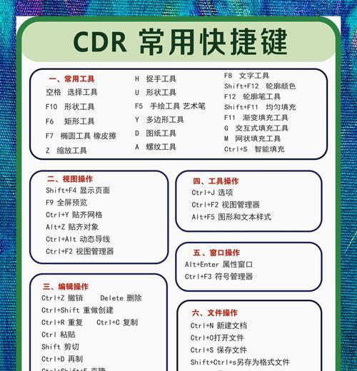 CDR快捷键设置真能让设计效率翻倍？