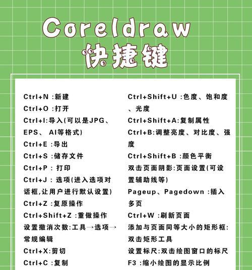 CDR快捷键设置真能让设计效率翻倍？