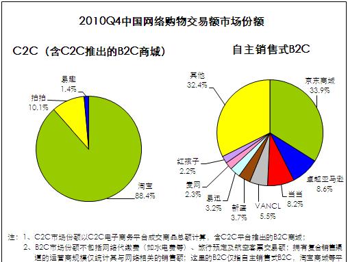 网站市场分析怎么写？如何进行有效的市场分析？