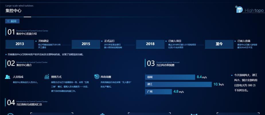 html5js框架有哪些？它们各自的特点是什么？
