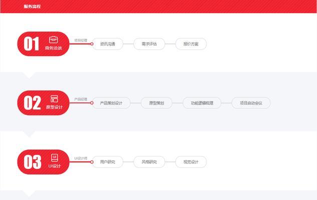 HTML5是什么？它有哪些优势？