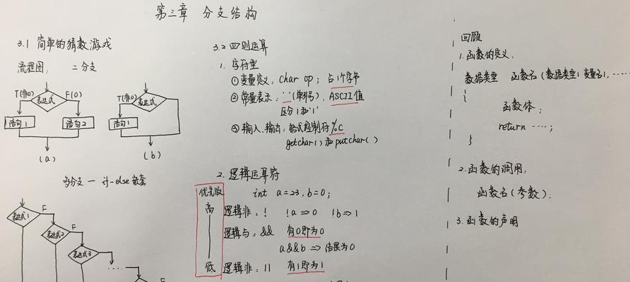 如何做网站推广计划？有效策略和常见问题解答？