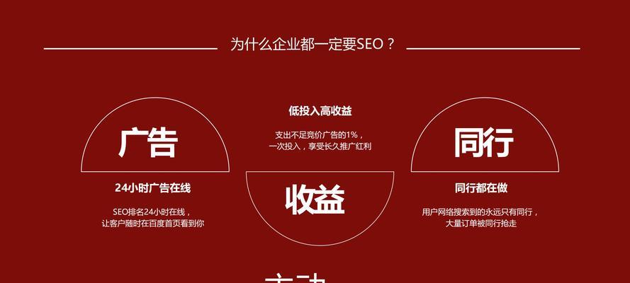 怎么改网站关键词？优化步骤和注意事项是什么？