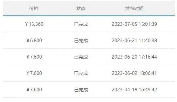 如何做网站推广赚钱？有效策略和常见问题解答？