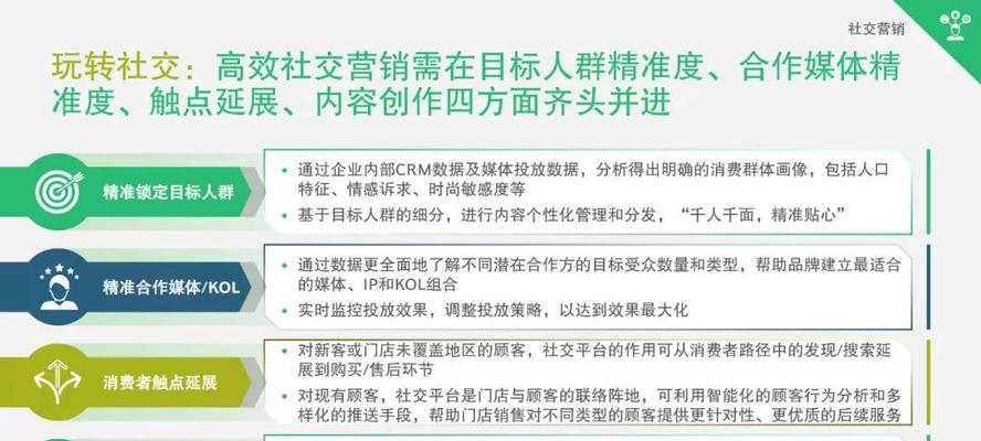 网站如何推广营销？有哪些有效的策略和工具？