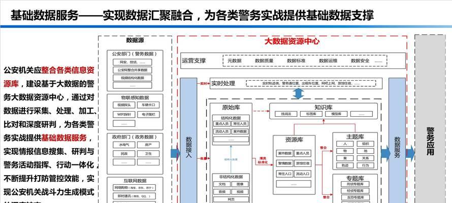 网站架构怎么做？如何优化以提升SEO效果？
