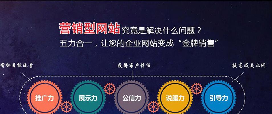 网站营销方案怎么写？有哪些步骤和技巧？