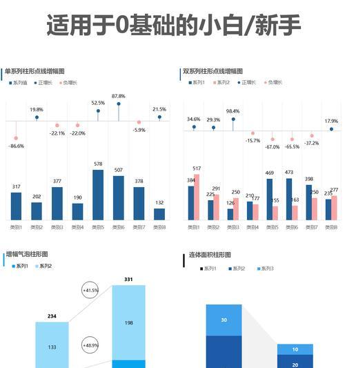 图表分析图网站怎么做？如何创建有效的数据可视化？