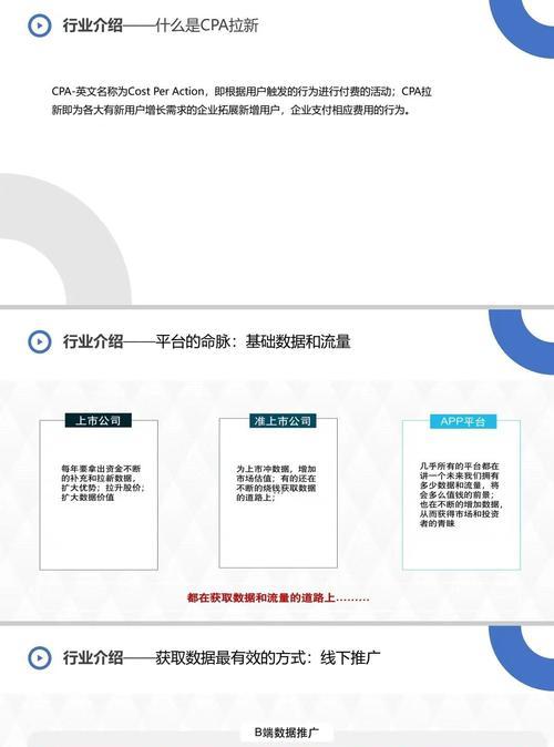 如何推广cpa网站？有效策略和常见问题解答？