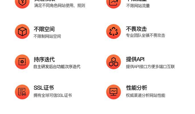 营销型网站的目标怎么写？如何设定有效目标以提升转化率？